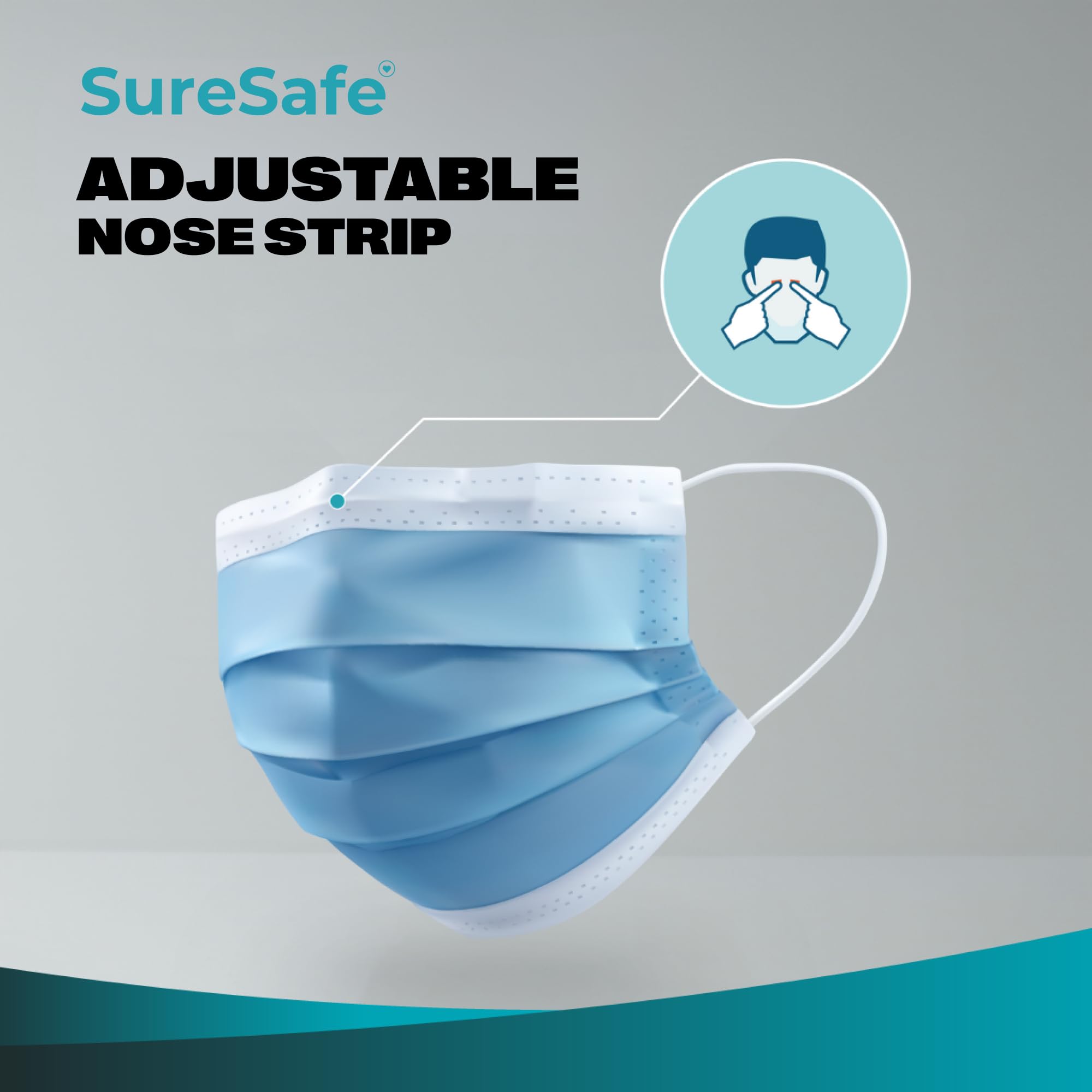 SURESAFE Premium Disposable Face Mask Pack of 100, 3 Ply face mask with Ear Loop, High Filtration, Comfortable and Breathable, Women and Men Face Mask, Blue 🍁 All In One Marketplace Canada