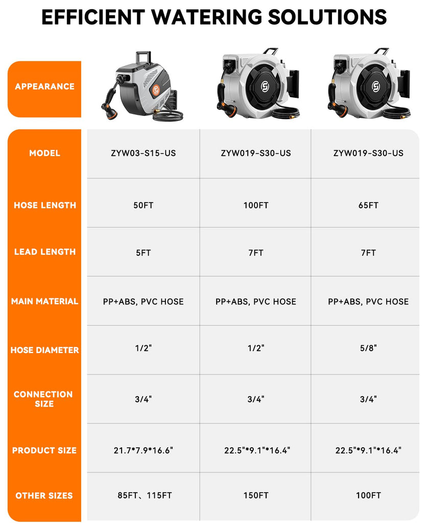 SUNPOW Retractable Garden Hose Reel - 1/2 inch x 50ft Wall Mounted Hose Reel with 3/4 inch Brass Fitting & 10 Function Sprayer Nozzle - Any Length Lock, Auto Rewind System, 180°Swivel Bracket - Grey 🍁 All In One Marketplace Canada