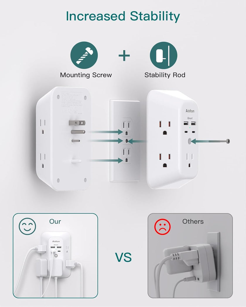 2 Pack USB Wall Charger Surge Protector, Multi Plug Outlet with 5 Outlet Extender and 4 USB Charging Ports (2 USB C Outlet) 3 Sided 1800J Power Bar for Home Travel Office 🍁 All In One Marketplace Canada