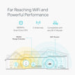 TP-Link AC2600 WiFi Booster & Repeater (RE650) – Extends Coverage with Dual Band 2600Mbps, Gigabit Port, 4X4 MU-MIMO, Access Point Mode 🍁 All In One Marketplace Canada