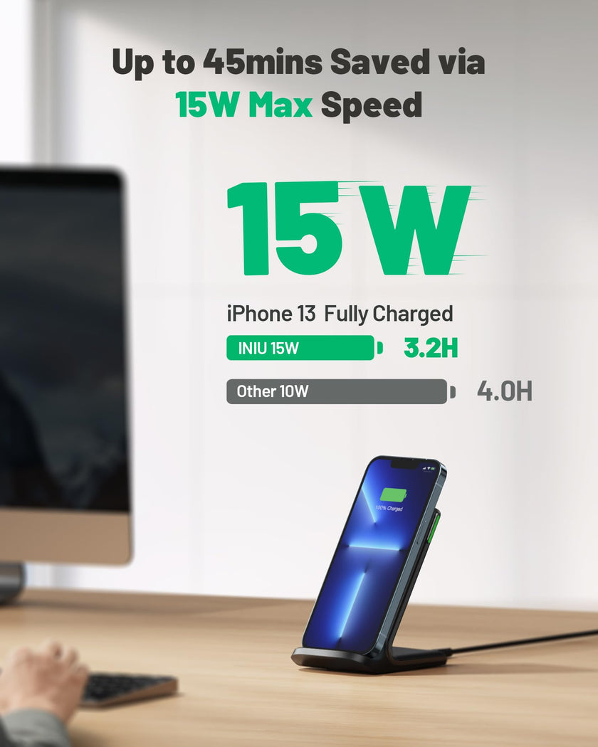 Wireless Charger, INIU [2 Pack] 15W Fast Wireless Charging Stand, Wireless Charging Station with Sleep-Friendly Adaptive Light for iPhone 17 16 15 14 13 12 Pro Max Samsung Galaxy S23 S22 🍁 All In One Marketplace Canada