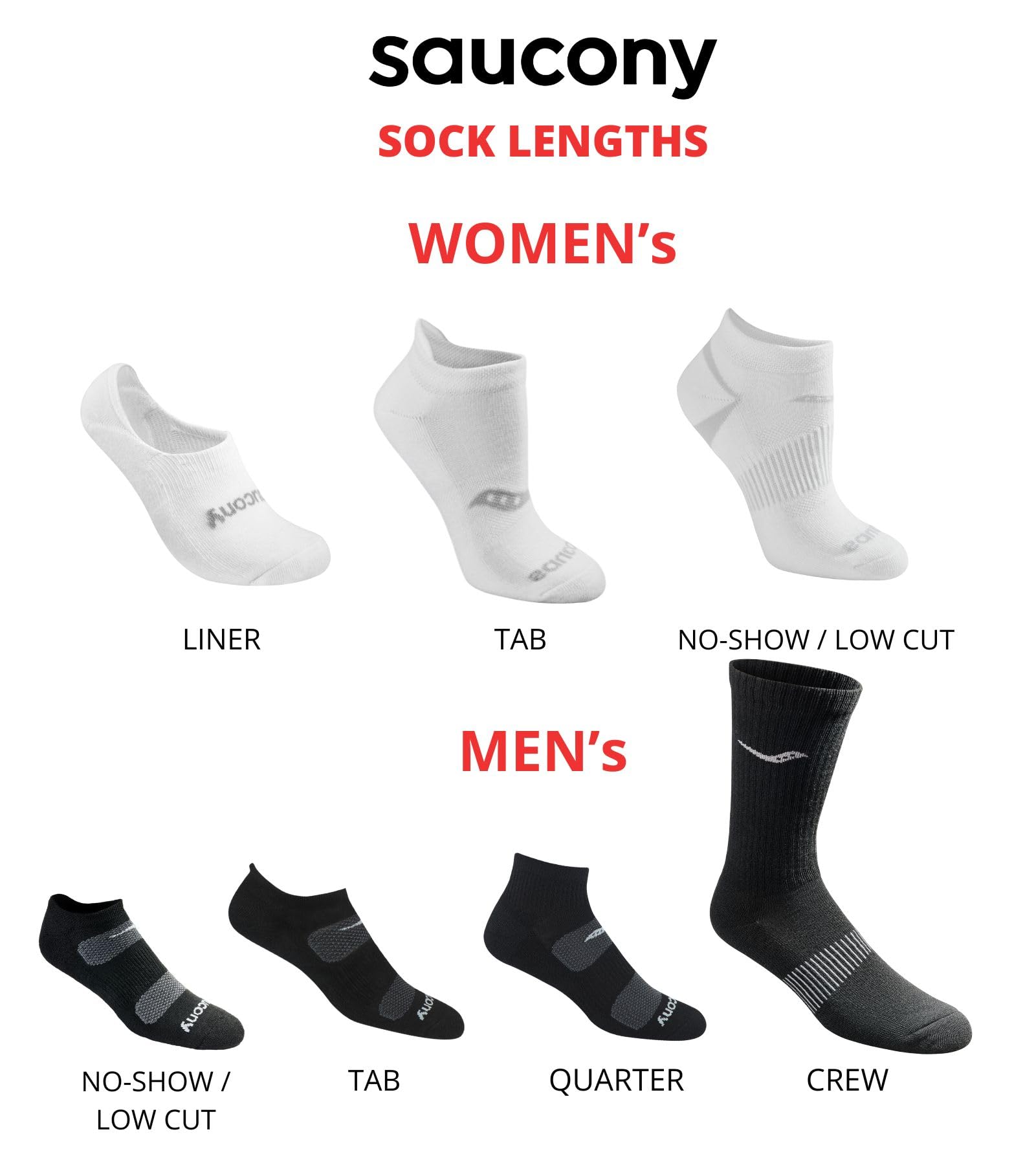 Saucony Women's Performance Heel Tab Athletic Socks , White Assorted (8 Pairs), Shoe Size: 7.5-10.5 🍁 All In One Marketplace Canada