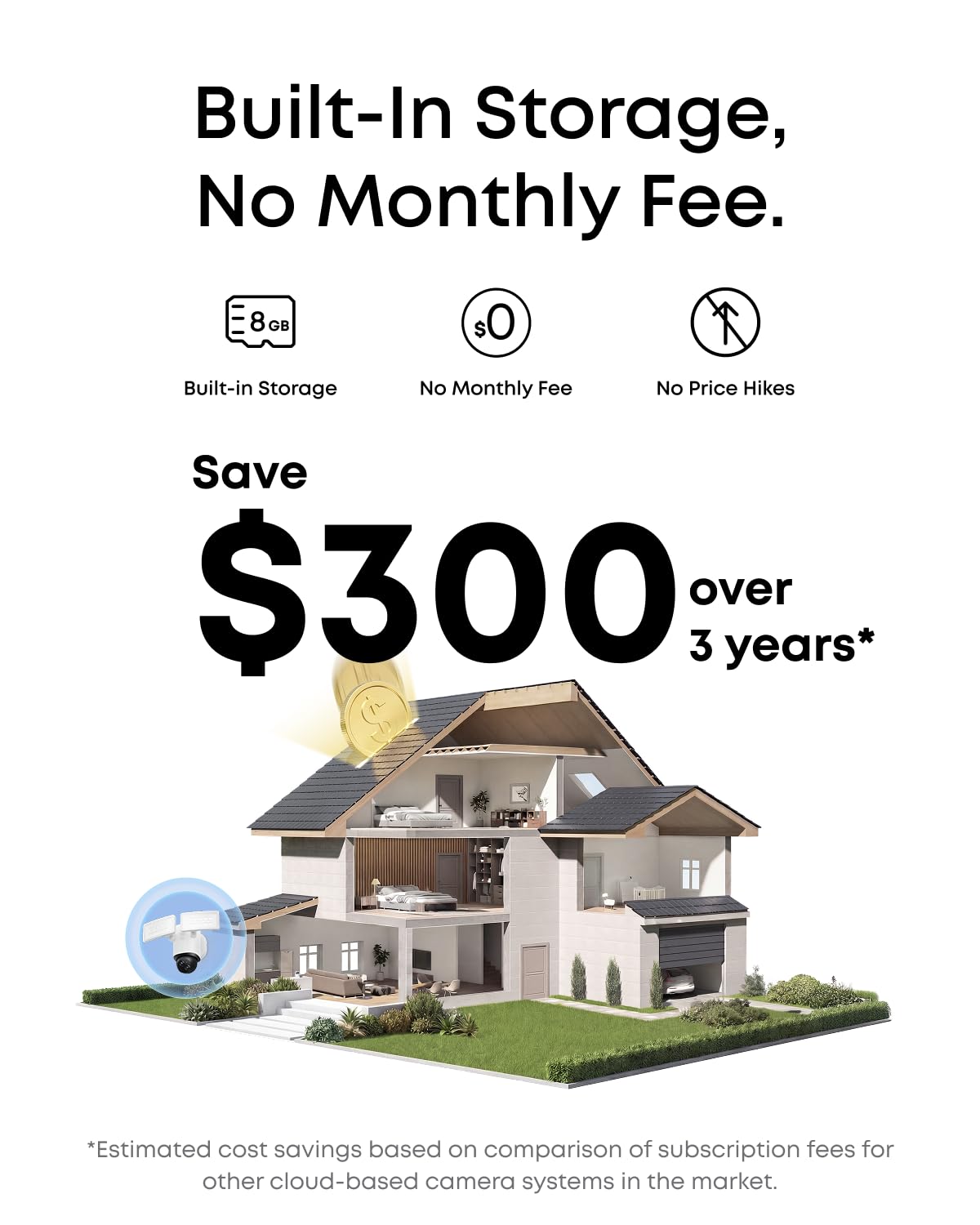 eufy Security Floodlight Camera E340 Wired, 360° Pan and Tilt, 24/7 Recording, Dual-Band Wi-Fi, 2,000 Lumens, Motion-Activated, Dual Camera, HomeBase 3 Compatible, Local Storage, No Monthly Fee 🍁 All In One Marketplace Canada