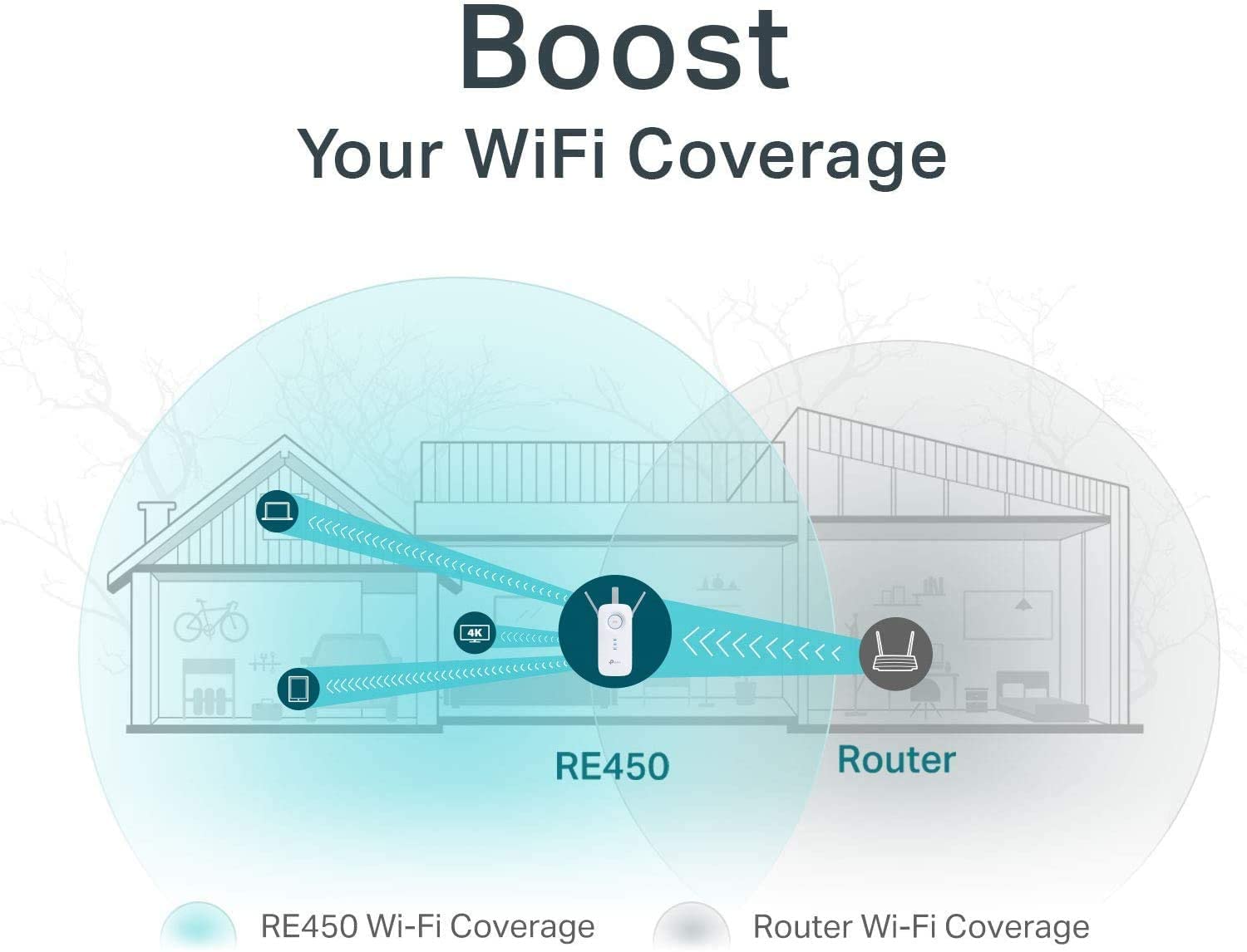 TP-Link AC1750 WiFi Extender (RE450) - Up to 1750Mbps, Dual Band WiFi Repeater, Internet Booster, Extend WiFi Range Further 🍁 All In One Marketplace Canada