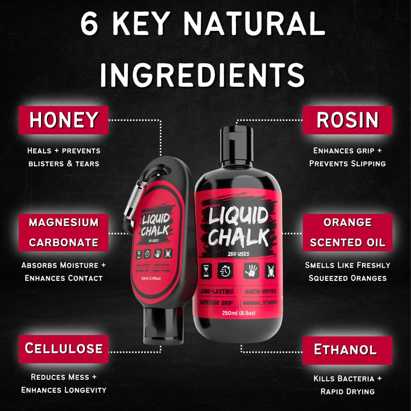 Power Grip Liquid Chalk for Gym and Climbing - Multi-Purpose Chalk for Weightlifting, Powerlifting, Rock Climbing, and Pole Dancing - Dry Hands Liquid Grip Enhancer - Gym Stuff for Men 🍁 All In One Marketplace Canada