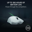 Razer Viper V4 Pro Wireless Esports Gaming Mouse,50g,180Hr Battery, White 🍁 All In One Marketplace Canada