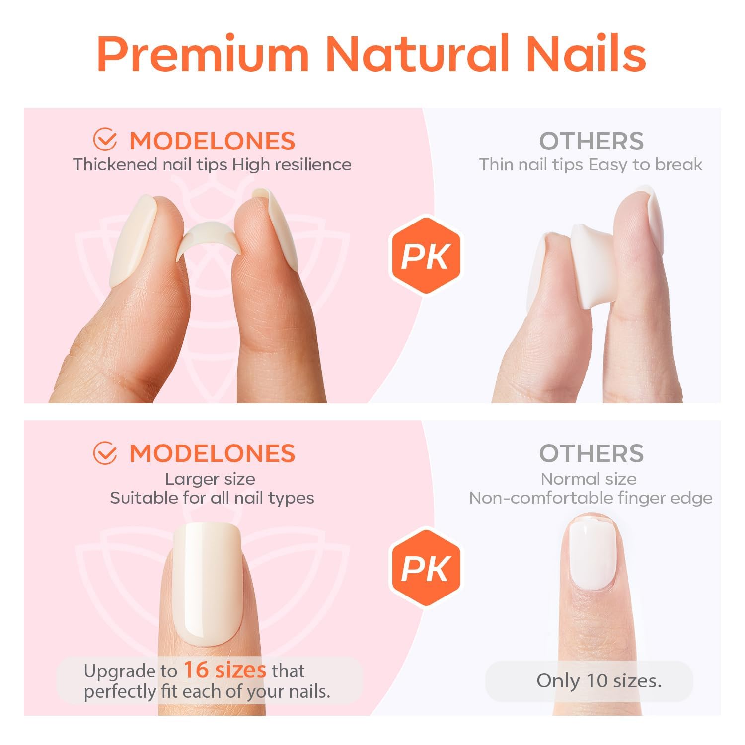 Modelones French Tip Press On Nails, Short Oval Fake Nails Press Ons with Nail Glue, Adhesive Tabs, Nail File, Prep Pad, Manicure Stick, 32Pcs 16 Sizes, Nude, Valentines 🍁 All In One Marketplace Canada