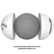 Callaway Golf Supersoft Golf Balls (2023, White) 🍁 All In One Marketplace Canada