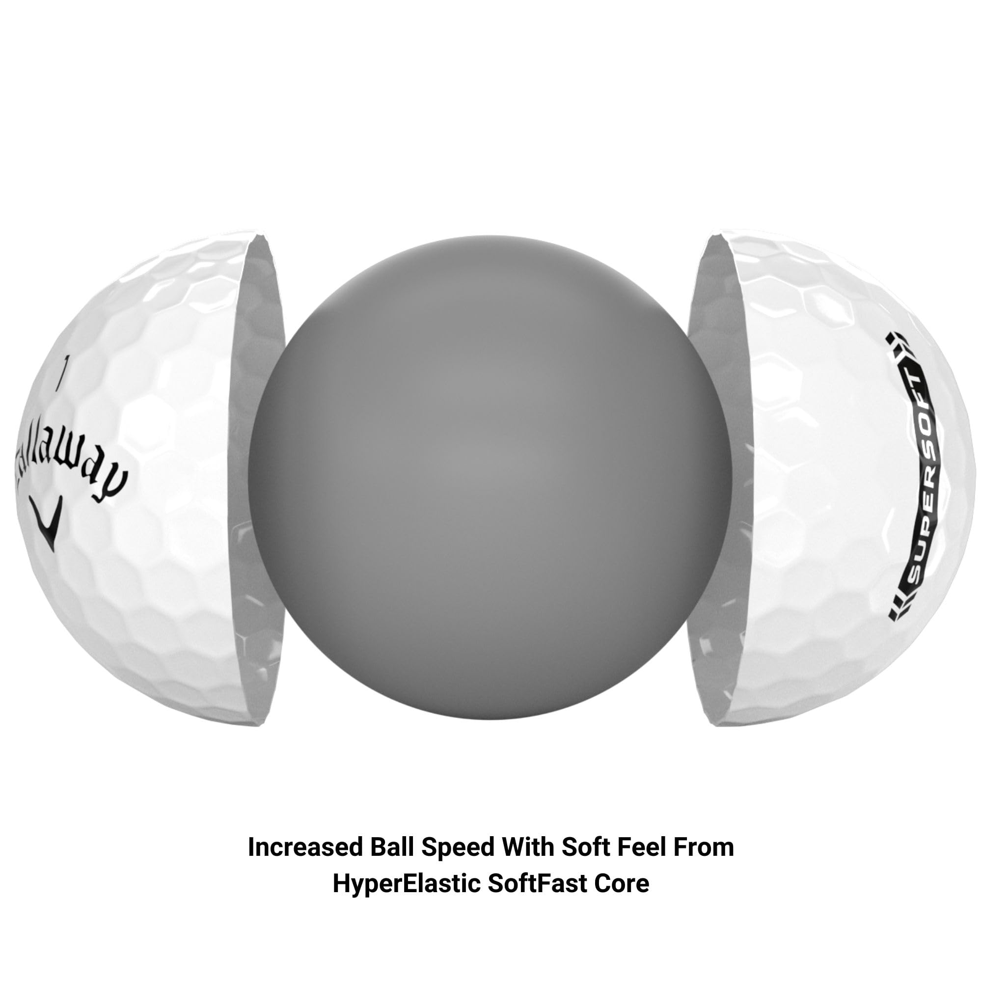 Callaway Golf Supersoft Golf Balls (2023, White) 🍁 All In One Marketplace Canada