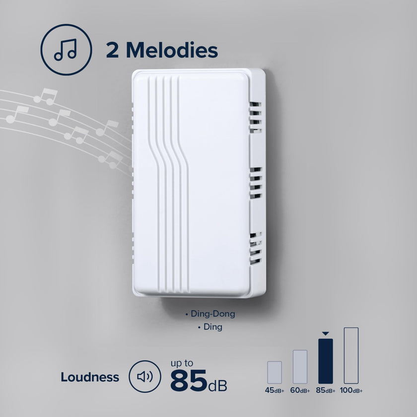 Heath Zenith White Plastic Wired Mechanical Doorbell Chime 🍁 All In One Marketplace Canada