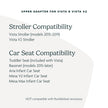UPPAbaby Upper Adapter for Vista, Vista V2, and Vista V3 Strollers/ Compatible with Bassinet, Toddler Seat, Aria, Mesa V2, or Mesa Max Infant Car Seats / Quick + Secure Attachment / 1 Set 🍁 All In One Marketplace Canada