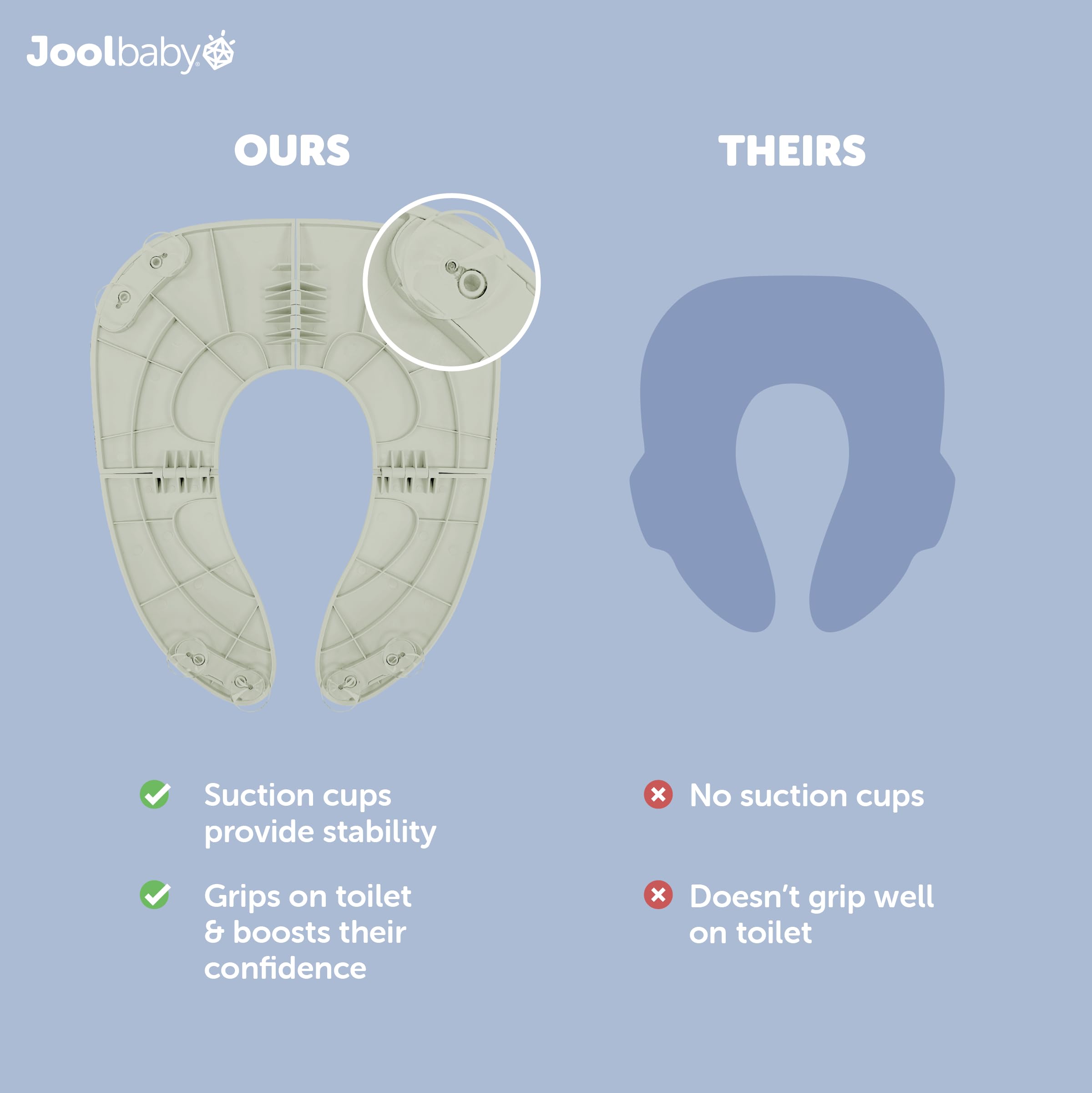 Jool Baby Folding Travel Potty Training Seat for Toddlers, Fits Round & Oval Toilets, Non-Slip Suction Cups, Includes Free Travel Bag (Sage) 🍁 All In One Marketplace Canada