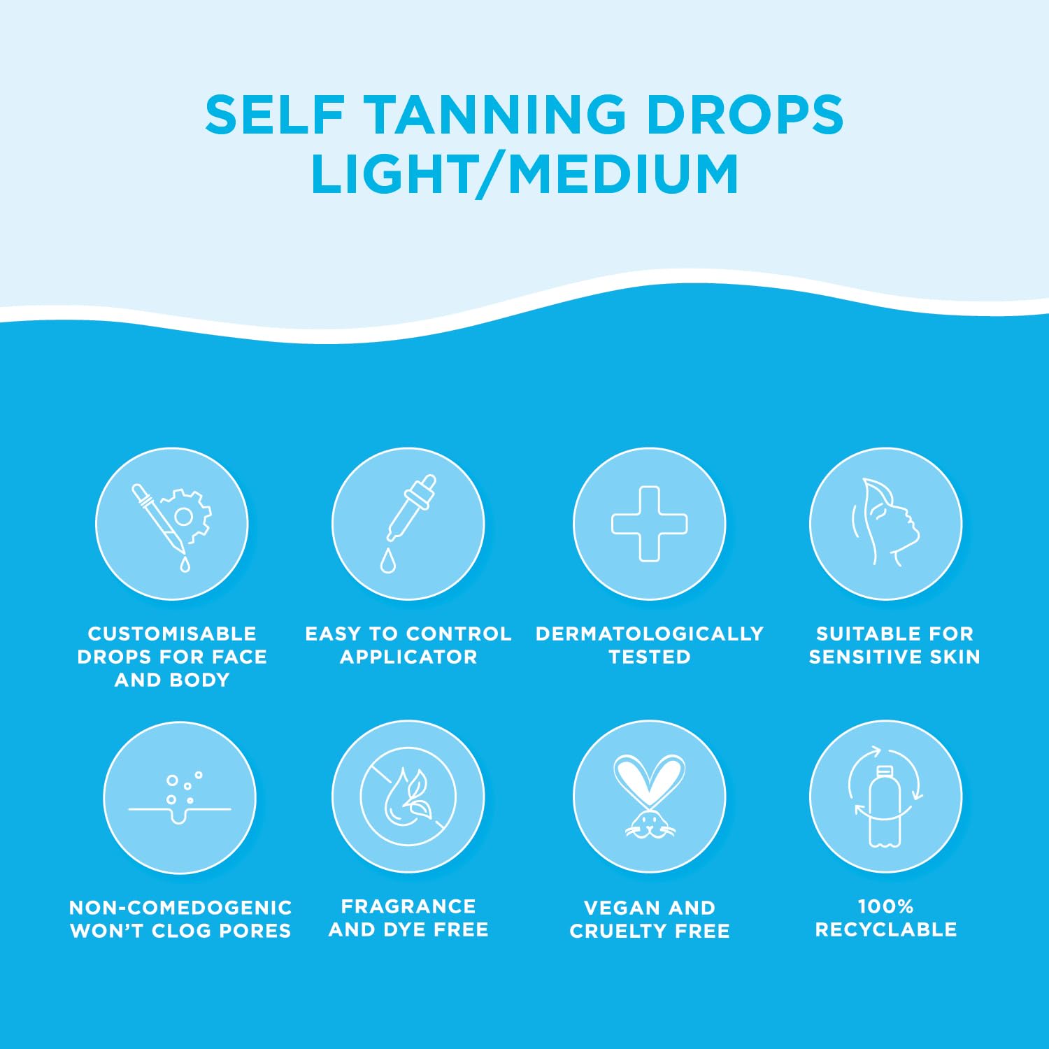 Bondi Sands Self Tanning Drops Light/Medium 30ml 🍁 All In One Marketplace Canada