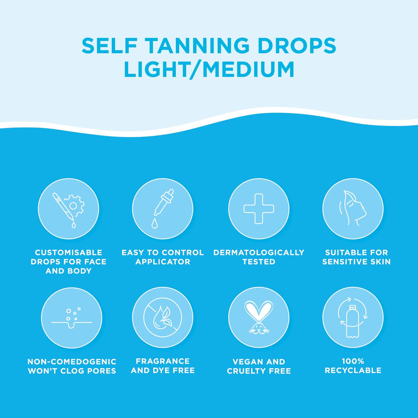 Bondi Sands Self Tanning Drops Light/Medium 30ml 🍁 All In One Marketplace Canada