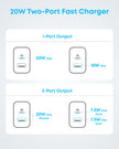 Anker iPhone 17/16 Charger, 2-Pack 20W Fast USB C Charger Block, for iPhone 17/16/16 Pro Max/15 Series/iPad Pro and More (2 Pack & 2 Cable)(Black) 🍁 All In One Marketplace Canada