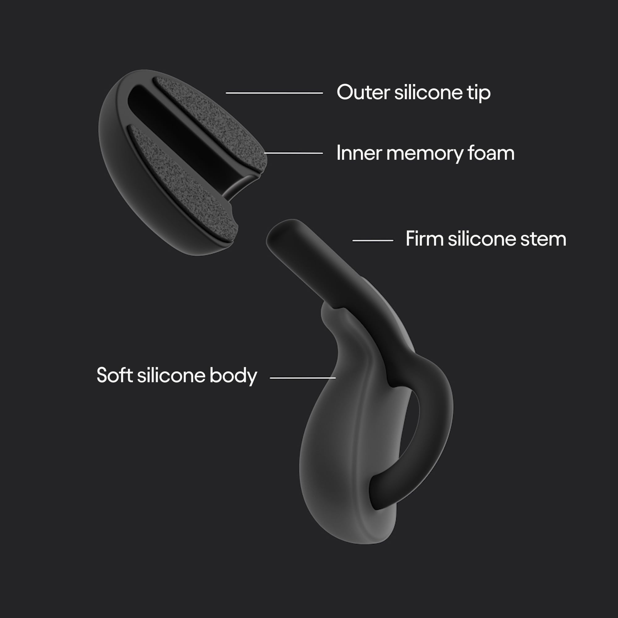Loop Dream – Silicone/Memory Foam Earplugs for Sleep Comfort | Comfortable Ear Plugs for Muffling Snoring & Sleeping | Customized Fit | 27dB (SNR) Noise Reduction 🍁 All In One Marketplace Canada