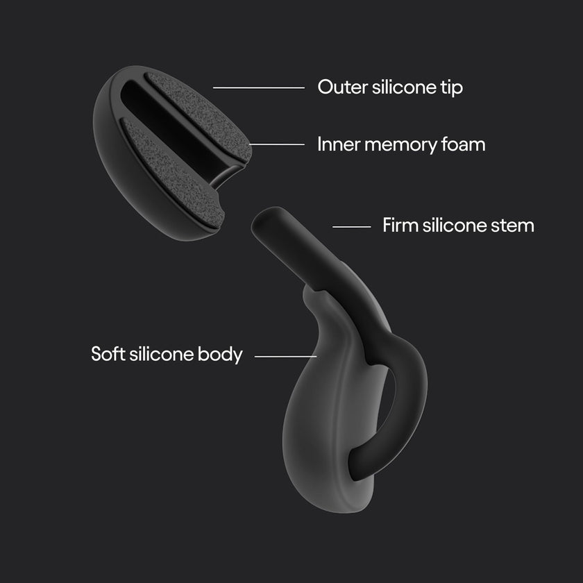Loop Dream – Silicone/Memory Foam Earplugs for Sleep Comfort | Comfortable Ear Plugs for Muffling Snoring & Sleeping | Customized Fit | 27dB (SNR) Noise Reduction 🍁 All In One Marketplace Canada