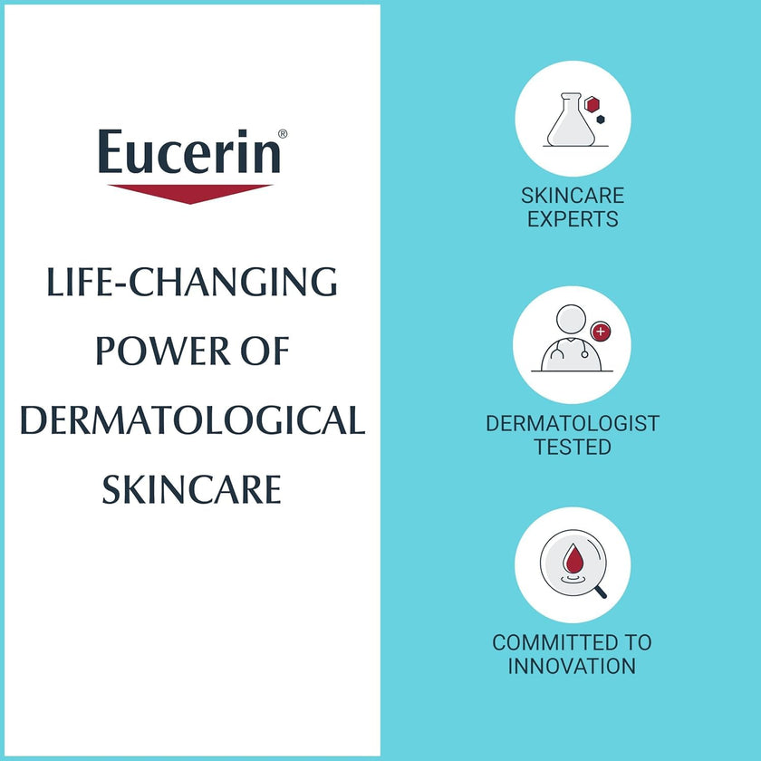 EUCERIN Complete Repair Moisturizing Lotion 400ml 🍁 All In One Marketplace Canada