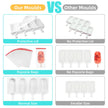 Popsicle Molds 2Pcs, Silicone Ice Cream Molds ice Lolly Moulds with Lid, 100 Sticks and 50 Bags for Ice Pop Cakesicle Dessert, BPA Free 🍁 All In One Marketplace Canada