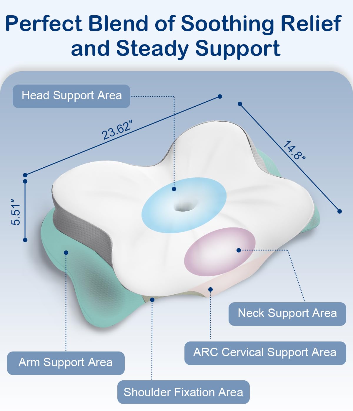CosBed Cervical Neck Pillow, Ergonomic Memory Foam Pillows for Neck Pain Relief with Breathable Pillowcase, Contour Neck Support Pillow for Side Back Stomach Sleepers White 🍁 All In One Marketplace Canada