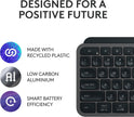 Logitech MX Keys S Wireless Keyboard, Low Profile, Fluid Precise Quiet Typing, Programmable Keys, Backlighting, Bluetooth, USB C Rechargeable, for Windows PC, Linux, Chrome, Mac - Graphite 🍁 All In One Marketplace Canada