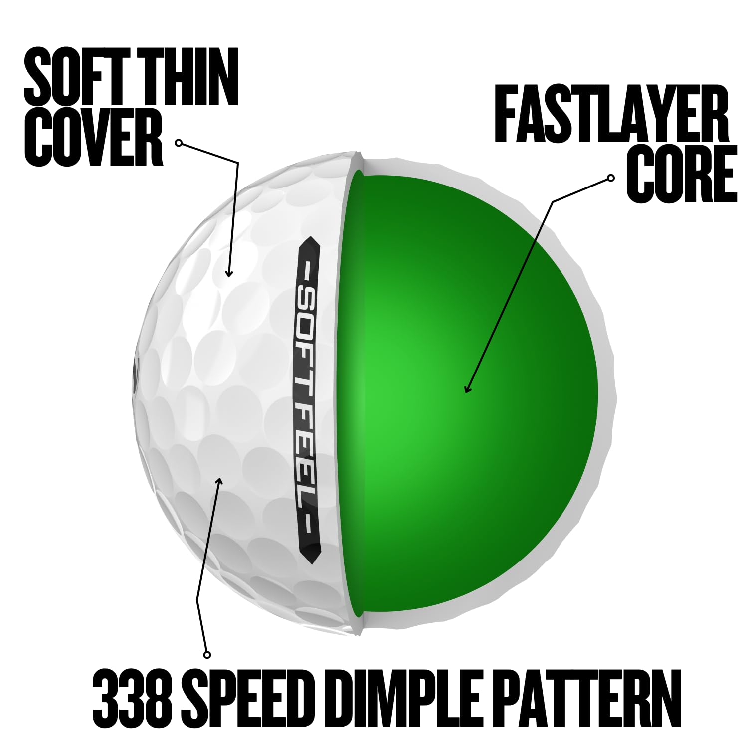Srixon Soft Feel_14 Ultra Soft & Durable Golf Balls | Stable Trajectory & Controlled Spin| Premium Feel & Control Around The Green| Yellow/White 🍁 All In One Marketplace Canada