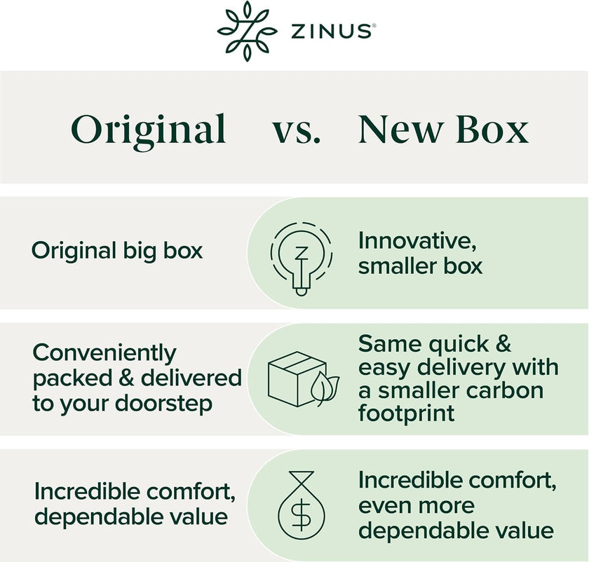 Zinus Narrow Twin Mattress - 6 Inch Foam and Spring Hybrid Mattress, Affordable Mattress, CertiPUR-US Certified Foam with Pressure Relief, Mattress in a Box, 10-Year Warranty, Narrow Twin, 30