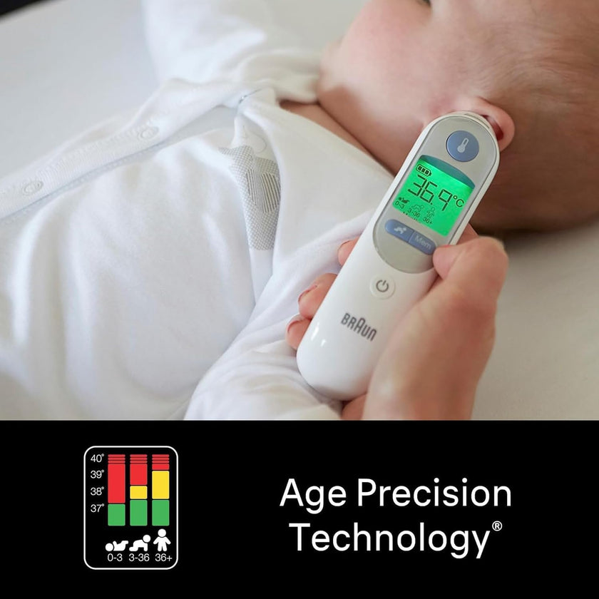 Braun IRT6520CA ThermoScan® 7 Ear Thermometer with Age Precision™ for All Age Groups, #1 Brand Among Pediatricians and Moms 🍁 All In One Marketplace Canada
