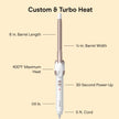 Conair Double Ceramic Curling Iron, 1/2-inch Curling Iron, White/Rose Gold 🍁 All In One Marketplace Canada