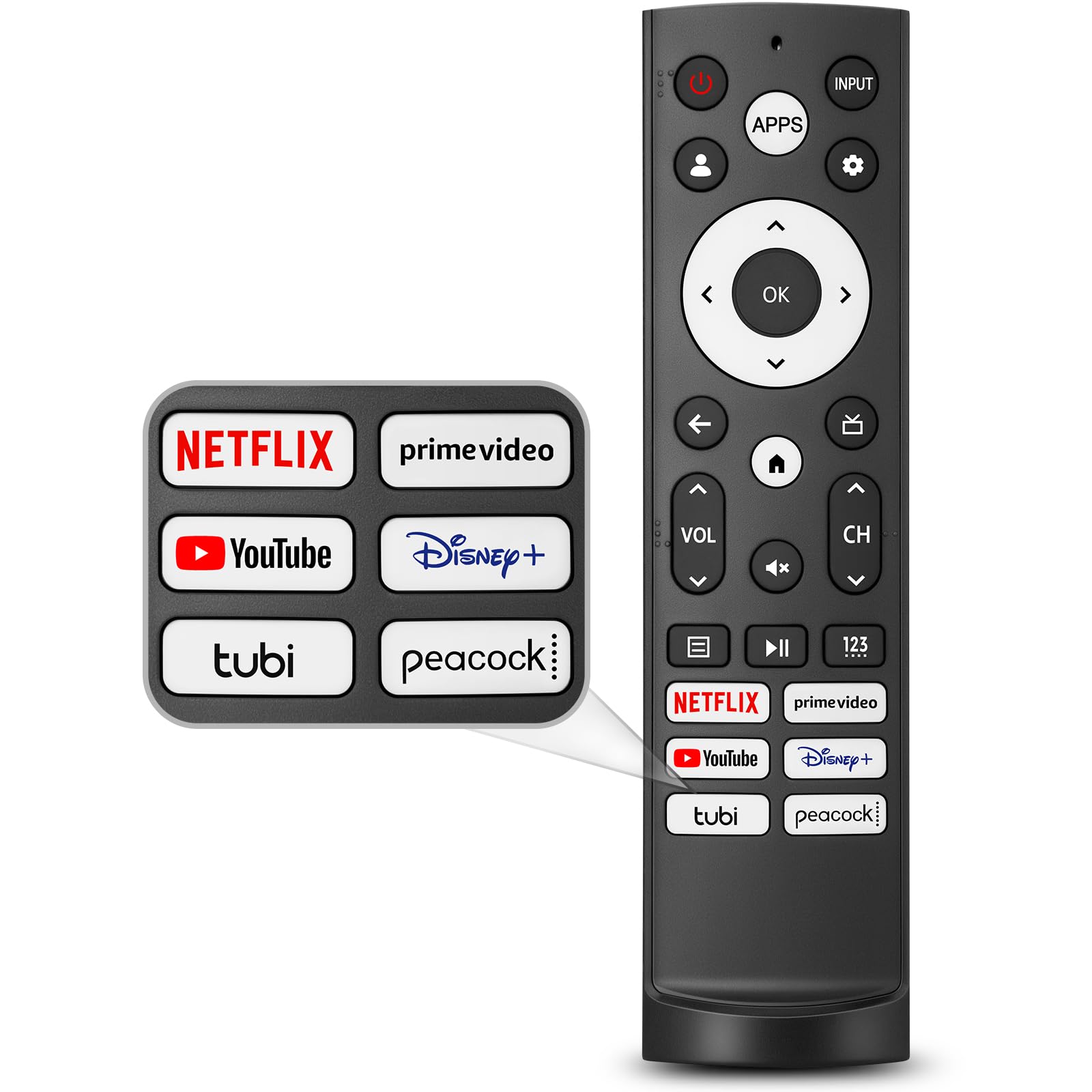 Universal Replacement Remote Control for All Hisense Smart Google TVs Compatible with UHD 4K LED HD ULED-No Setup Needed Programming 🍁 All In One Marketplace Canada