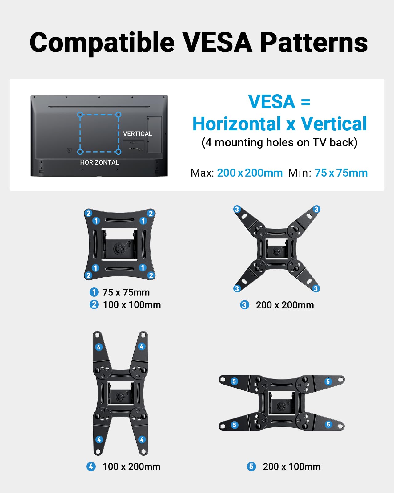 Pipishell Full Motion TV Wall Mount for 13-43 Inch LED LCD Flat Curved Screen TVs & Monitors, Max VESA 200x200mm up to 44lbs, Swivel TV Mount Wall Bracket with Rotation Swivel Tilt Extension, PISF1 🍁 All In One Marketplace Canada