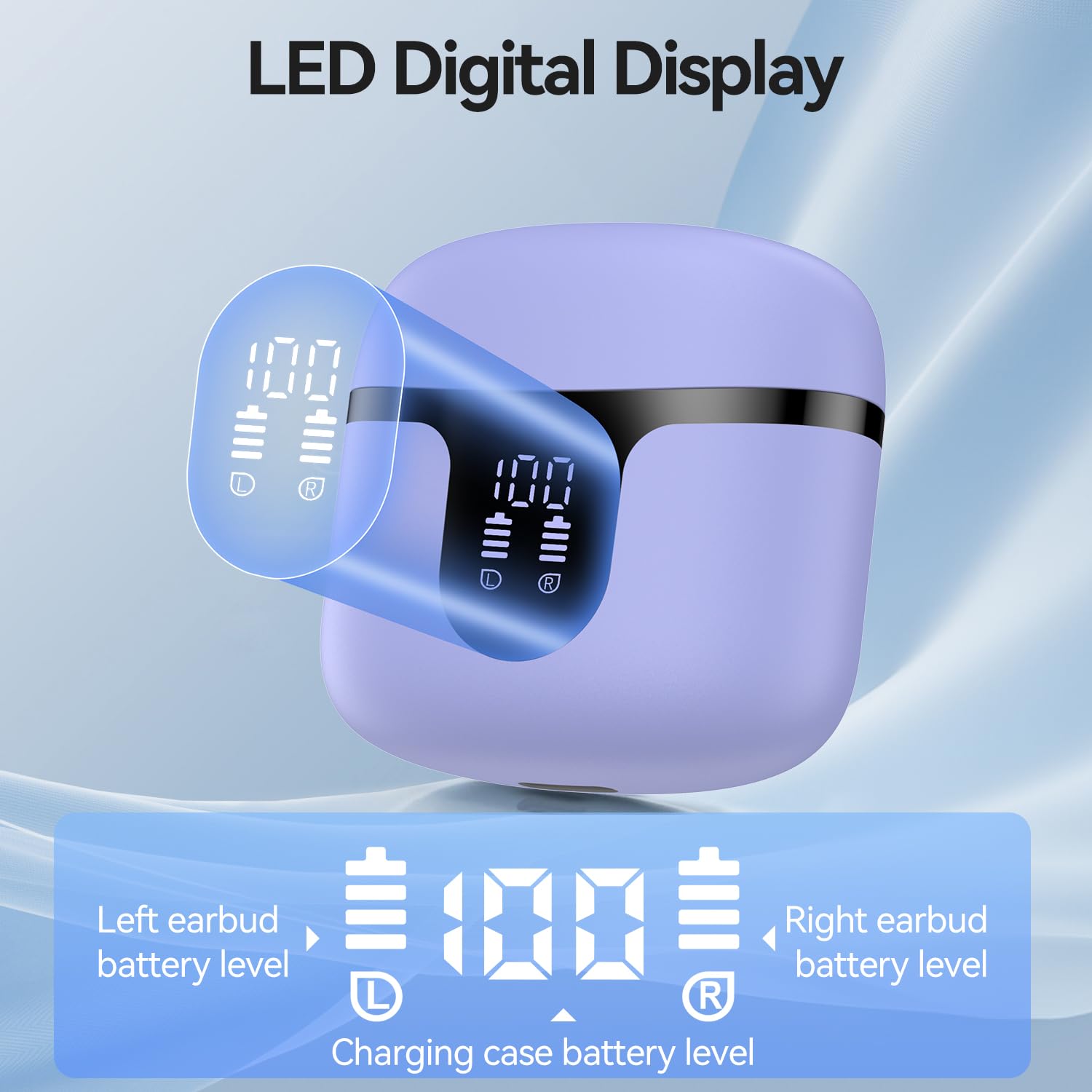 Wireless Earbuds, Bluetooth 5.4 in-Ear Headphones Wireless Bluetooth with ENC 4 Mics, Bluetooth Earbuds 50 Hour Noise-Cancelling Ear Buds with LED Indicator, IPX7 Waterproof for Sports/Work Purple 🍁 All In One Marketplace Canada