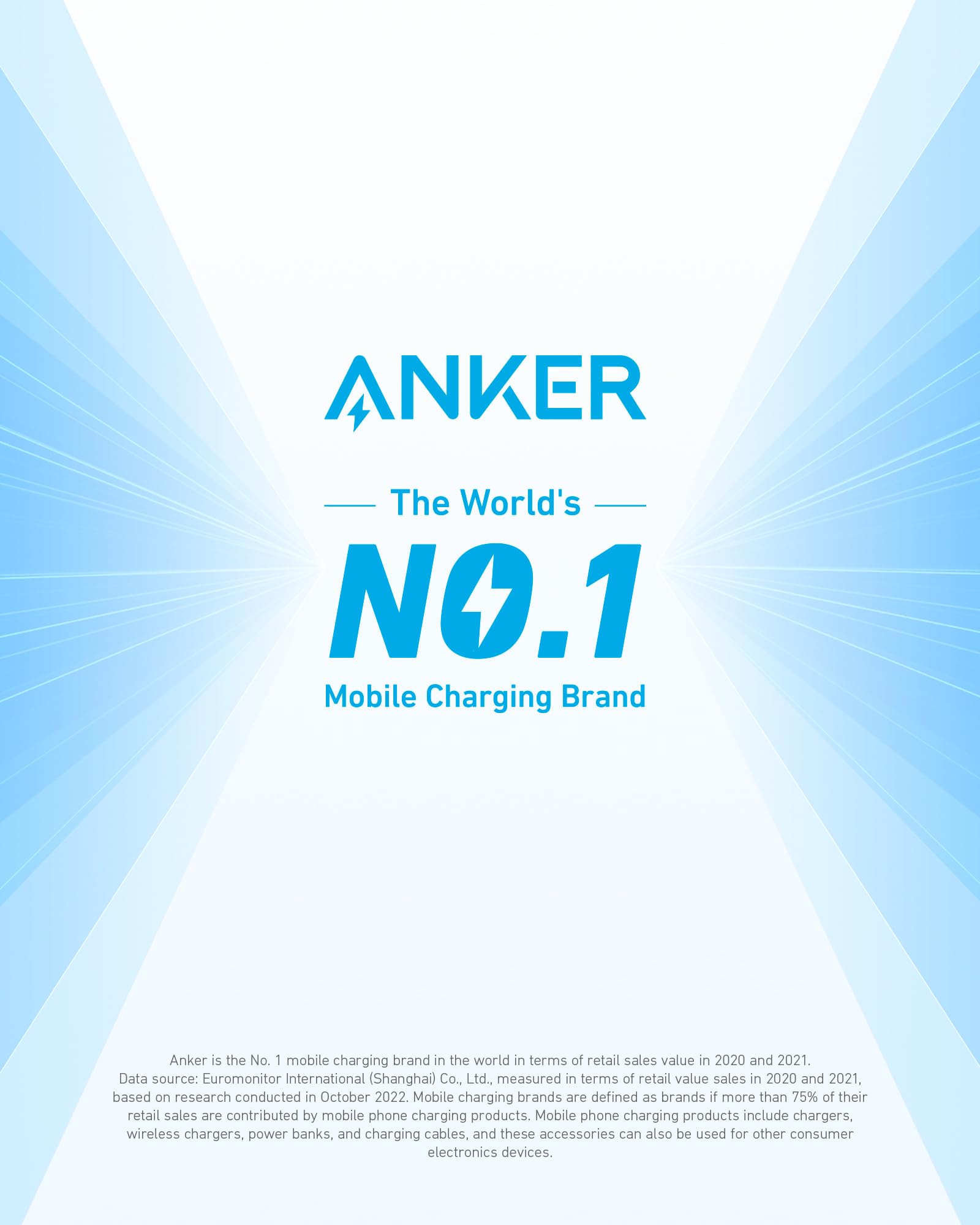 Anker iPhone 17/16 Charger, 2-Pack 20W Fast USB C Charger Block, for iPhone 17/16/16 Pro Max/15 Series/iPad Pro and More (2 Pack & 2 Cable)(White) 🍁 All In One Marketplace Canada