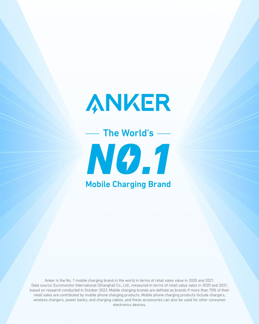 Anker iPhone 17/16 Charger, 2-Pack 20W Fast USB C Charger Block, for iPhone 17/16/16 Pro Max/15 Series/iPad Pro and More (2 Pack & 2 Cable)(White) 🍁 All In One Marketplace Canada