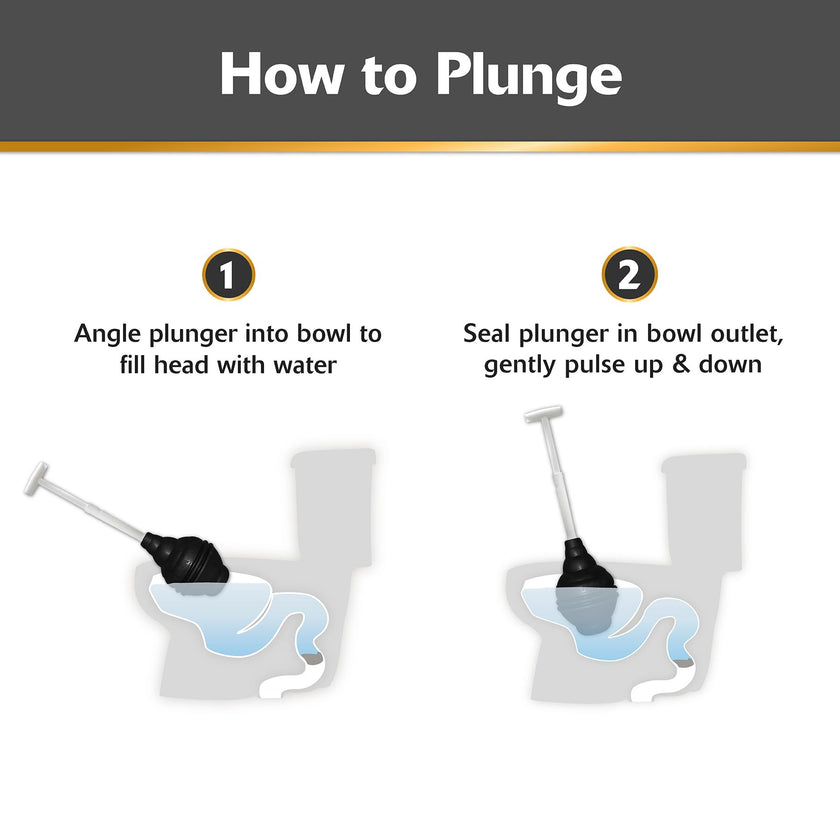 Korky BeehiveMAX Hideaway - Heavy Duty Toilet Plunger with Holder - Drip Free Carry - Seals All Bowl Shapes – Powerful Clog Removal, 97-5 🍁 All In One Marketplace Canada