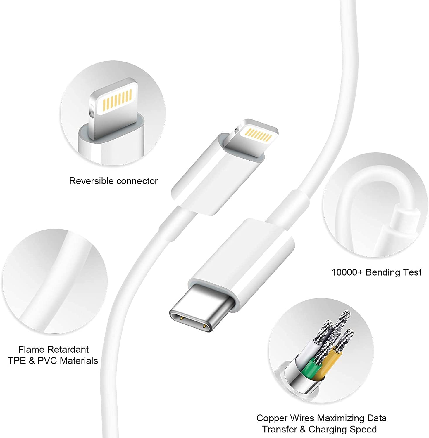 iPhone Charger Fast Charging【Apple MFi Certified】 2 Pack USB C Charger Block with 6FT USB C to Lightning Cables Compatible with iPhone 14/13/12/11 Pro Max/Xs Max/XR/AirPods Pro 🍁 All In One Marketplace Canada