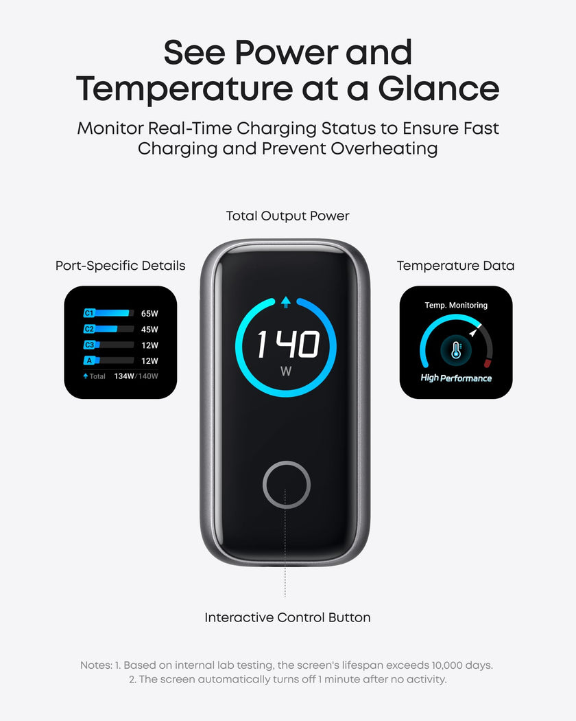 Anker Laptop Charger, 140W MAX USB C Charger, 4-Port Multi-Device Fast Charging, Advanced GaN Power Adapter, Intuitive Touch Controls, for MacBook, iPhone 17/16 Series, Samsung Galaxy, Pixel, and More 🍁 All In One Marketplace Canada