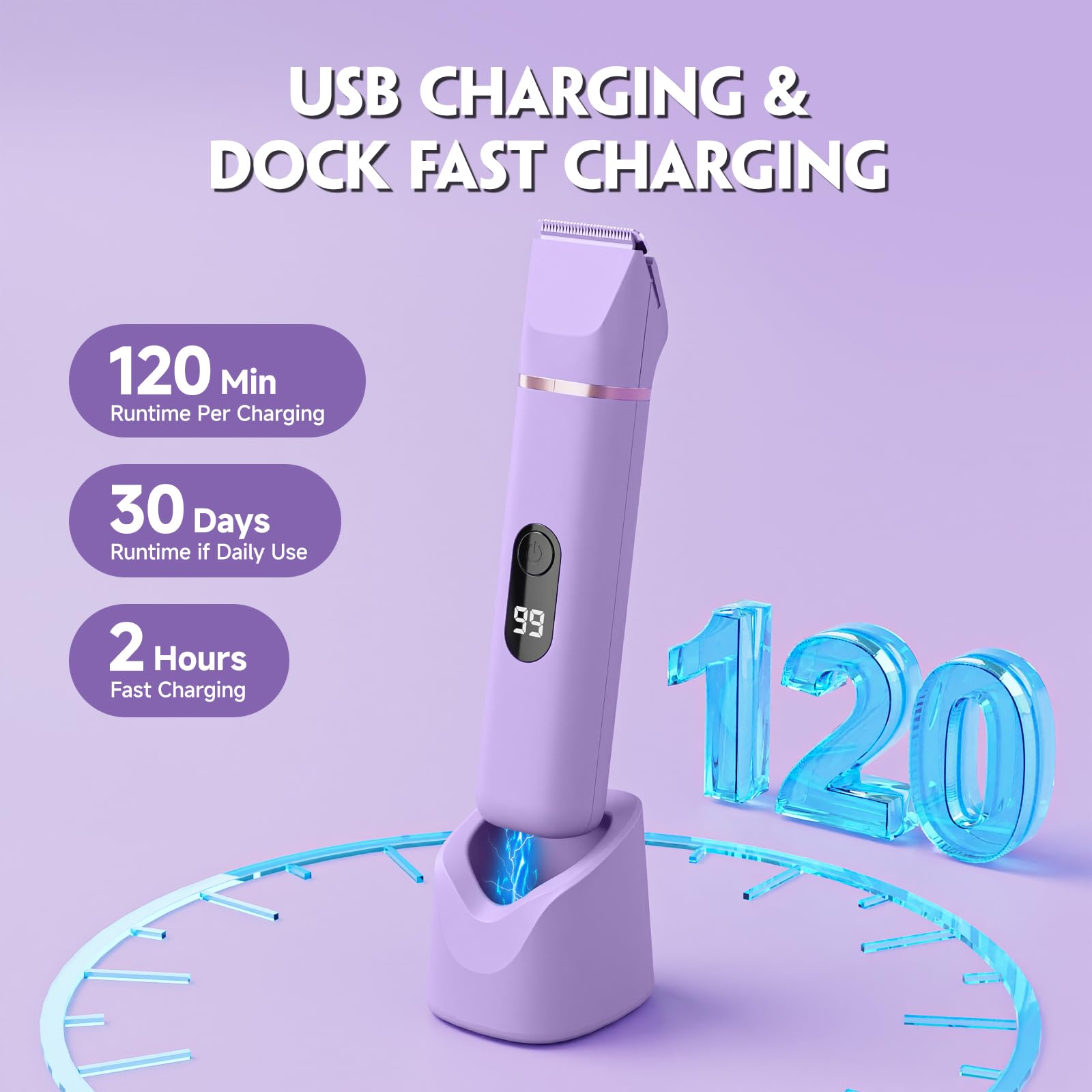 Electric Bikini Trimmer for Women - Tiovara Painless Electric Shaver,Cordless Electric Razors IPX7 Waterproof Pubic Hair Removal with USB Charge Dock for Bikini Underarm Leg Arm Body Face Silk Skin 🍁 All In One Marketplace Canada