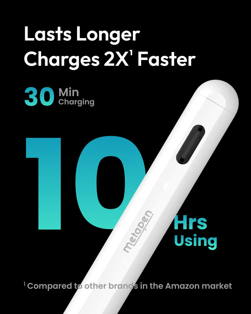 Metapen A8 iPad Pencil,Palm Rejection,4Min Fast Charging,Magnetic Attachment,Stylus Pen Compatible with iPad A16 6th-11th Gen, Air 3/4/5/M2/M3/M4, Pro 11