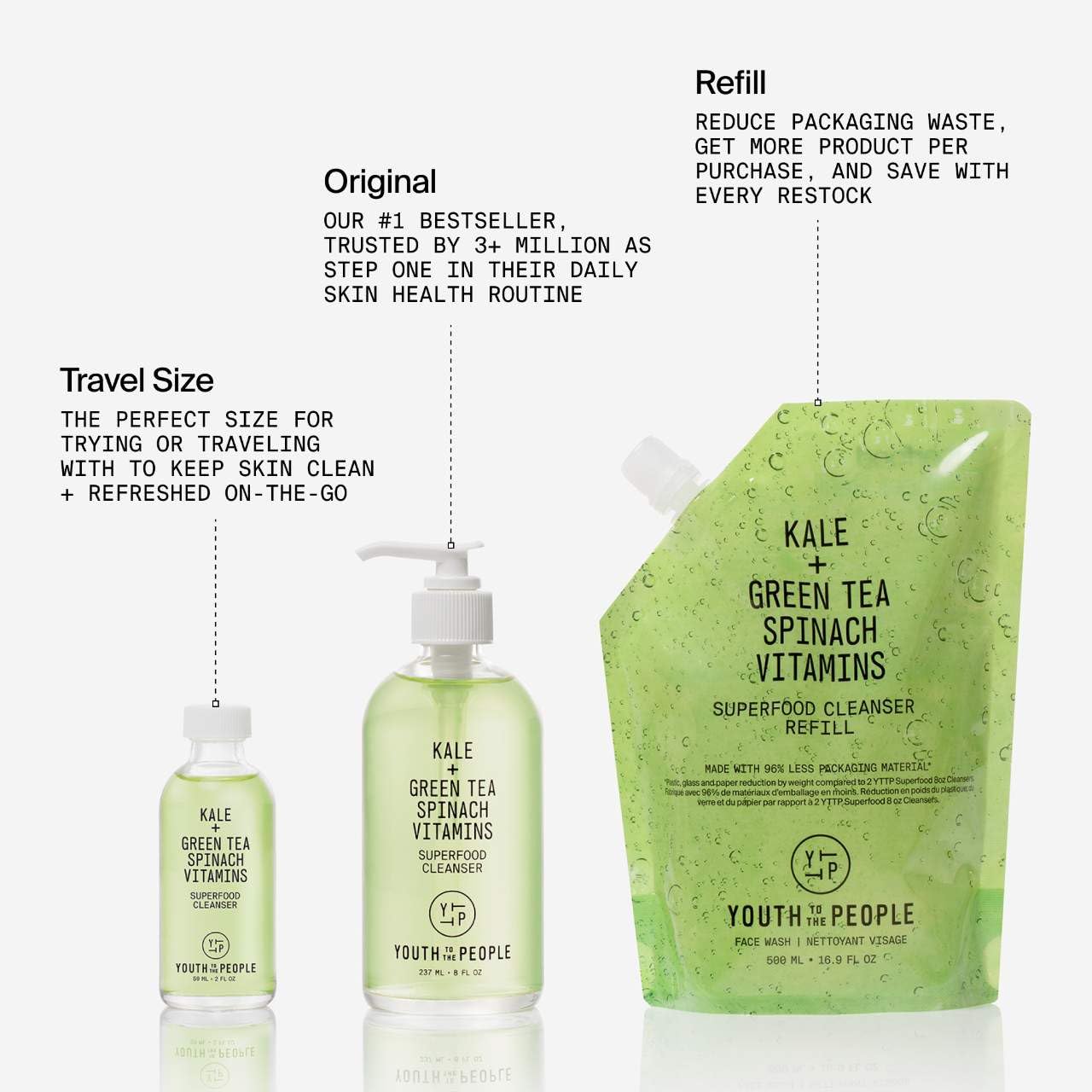 YTTP Superfood Gentle Face Cleanser - Daily Face Wash, Pore Minimizer + Makeup Remover - Lightweight & Hydrating Gel to Foaming Face Wash for Glowing Skin - Vegan Skin Care for Men & Women (8oz) 🍁 All In One Marketplace Canada