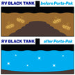 Walex TOI-91799 Porta-Pak Holding Tank Deodorizer, Blue/Noir (Pack of 10) 🍁 All In One Marketplace Canada