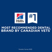Hill's Science Diet Adult Oral Care Chicken, Rice & Barley Recipe Dry Dog Food 1.81 kg Bag 🍁 All In One Marketplace Canada