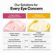 MEDIHEAL Collagen Vita Capsule Eye Patch – Korean Eye Mask for Dark Circles & Dark Spots, Vitamin C Hydrogel Under Eye Patches That Visibly Brighten, Plump & Even Skin Tone, 60 Count 🍁 All In One Marketplace Canada