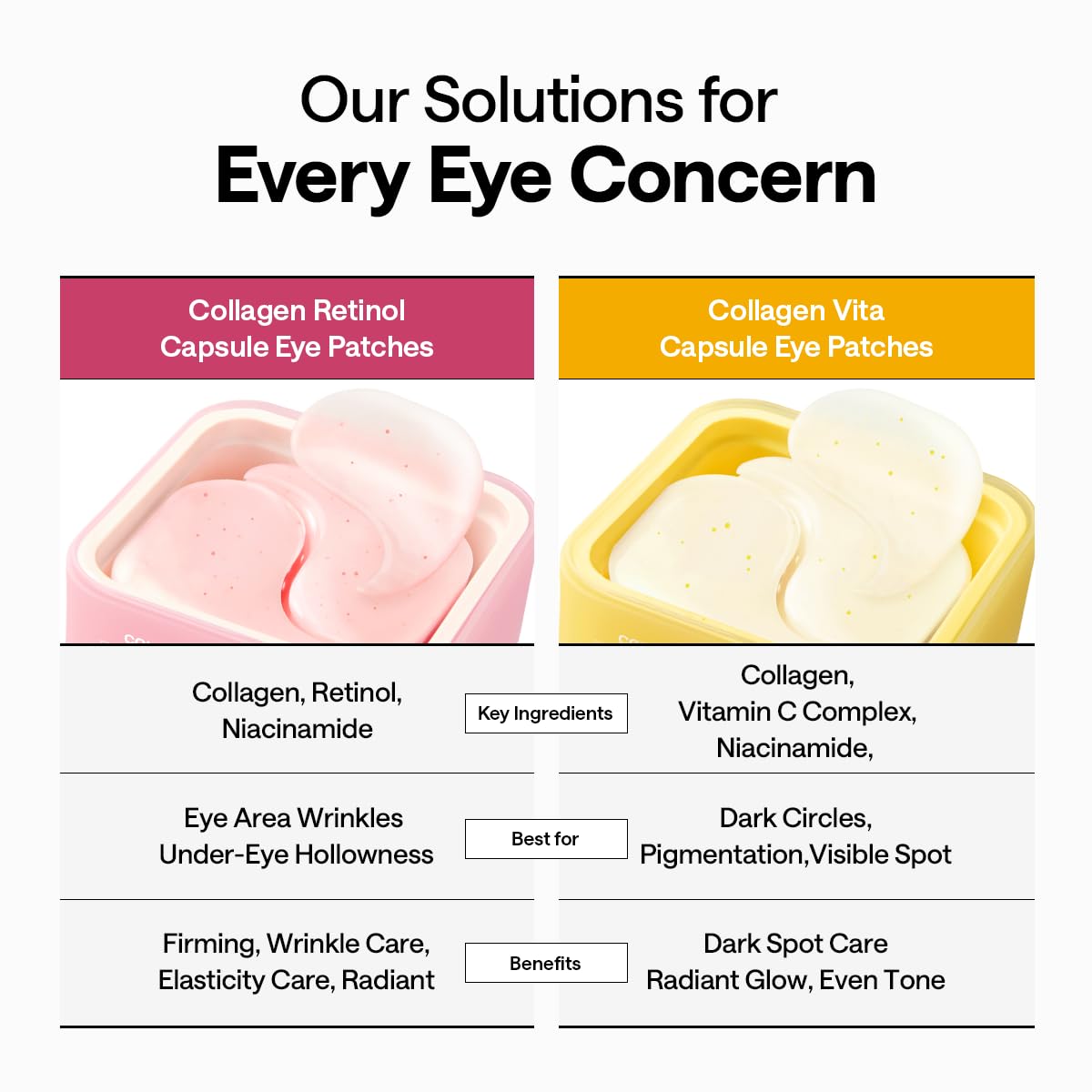 MEDIHEAL Collagen Vita Capsule Eye Patch – Korean Eye Mask for Dark Circles & Dark Spots, Vitamin C Hydrogel Under Eye Patches That Visibly Brighten, Plump & Even Skin Tone, 60 Count 🍁 All In One Marketplace Canada