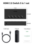 UGREEN HDMI Switch 5 in 1 Out 4K@60Hz, HDMI 2.0 Switcher 5 Port with IR Remote Selector Box 4K HDR 3D Dolby Vision Atmos CEC HDCP2.2, Compatible with PS5 4 3 Xbox Switch TV Black 🍁 All In One Marketplace Canada