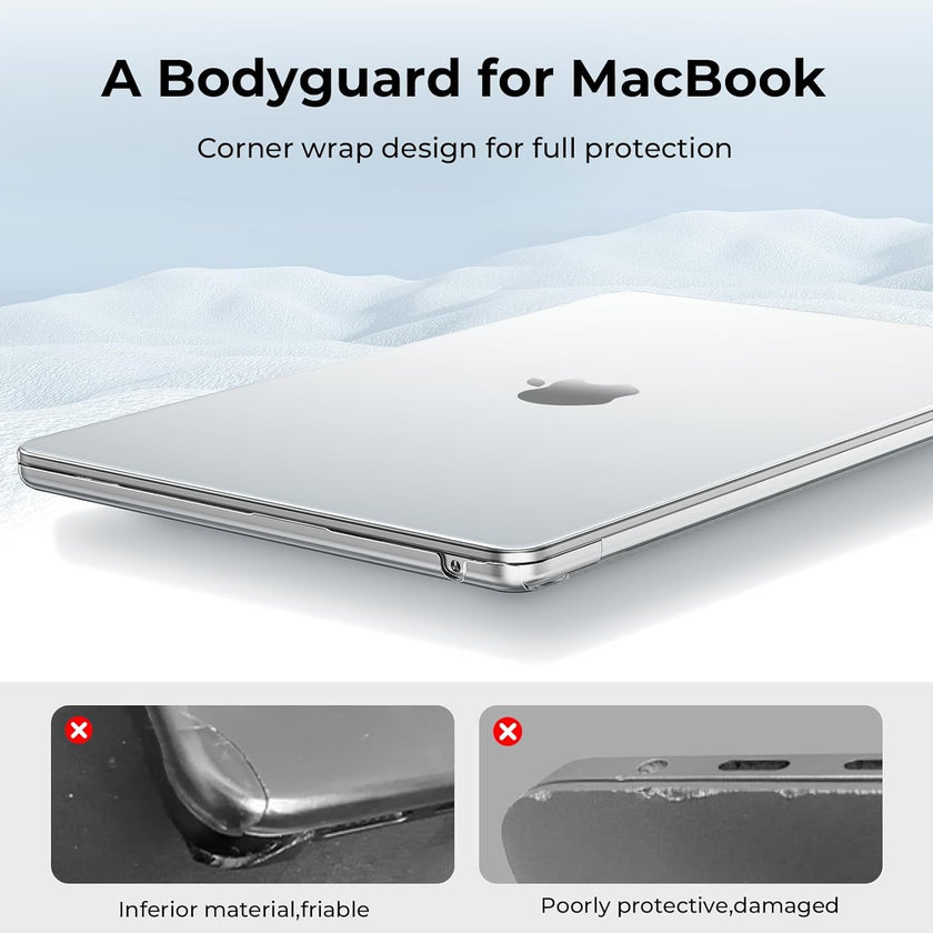 EooCoo Case Compatible with MacBook Air 13 inch M5 M4 M3 M2 2026-2022 A3449 A3240 A3113 A2681, 13.6