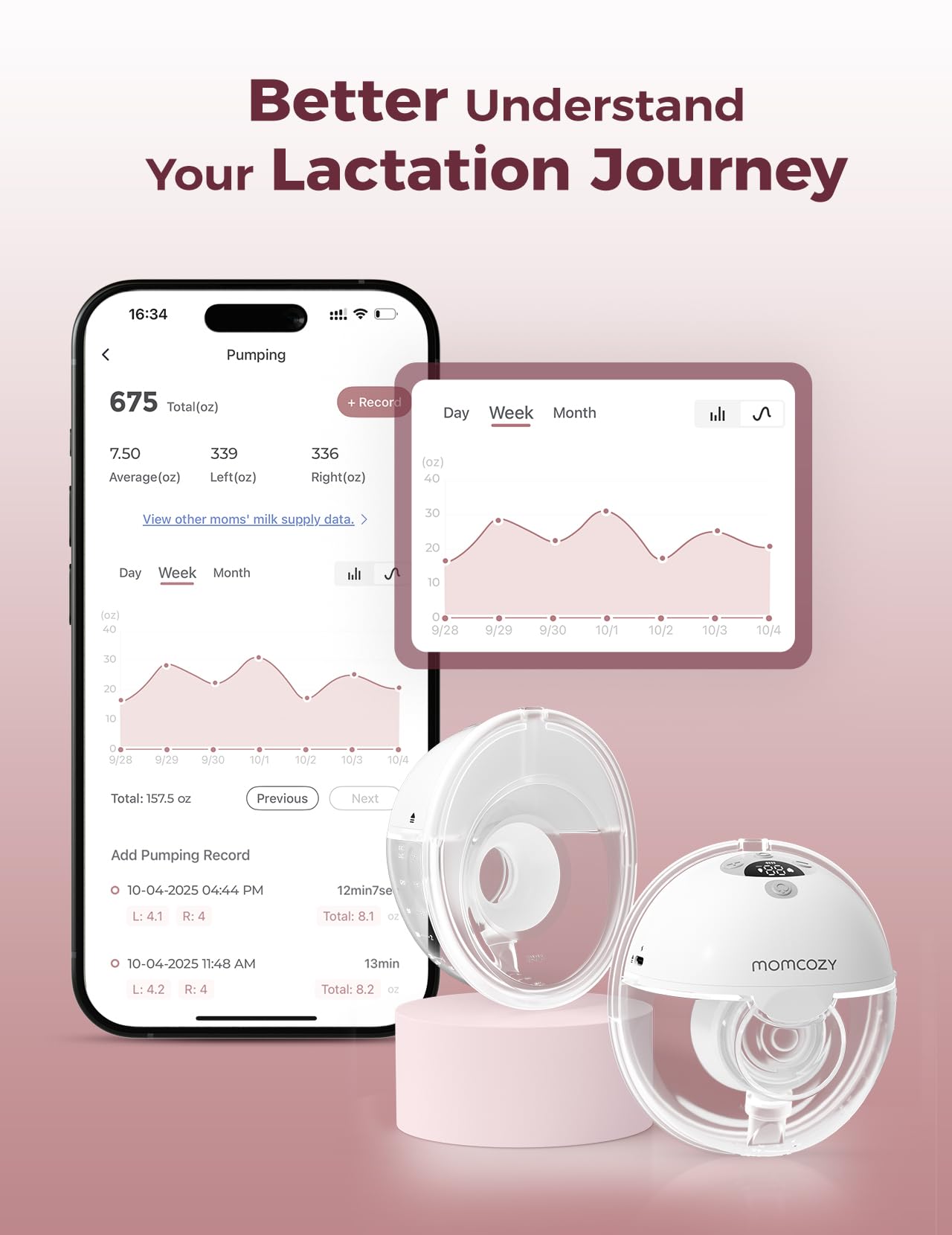 Momcozy M5 Smart App Control Hands Free Breast Pump, Double Wearable Breast Pump of Baby Mouth Double-Sealed Flange with 3 Modes & 9 Levels, Electric Pump Portable - 24mm, 2 Pack, Cozy Red 🍁 All In One Marketplace Canada