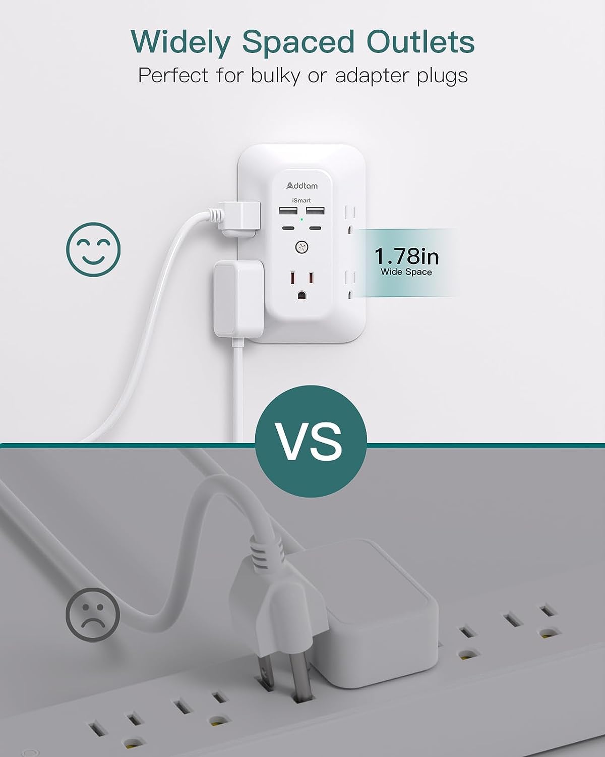 Power Bar, USB Wall Charger Surge Protector 5 Outlet Extender with 4 USB Charging Ports (2 USB C), Multi Plug Outlet, 3-Sided 1800J Power Strip Outlets Splitter Wall Plug Adapter for Home Office Dorm 🍁 All In One Marketplace Canada