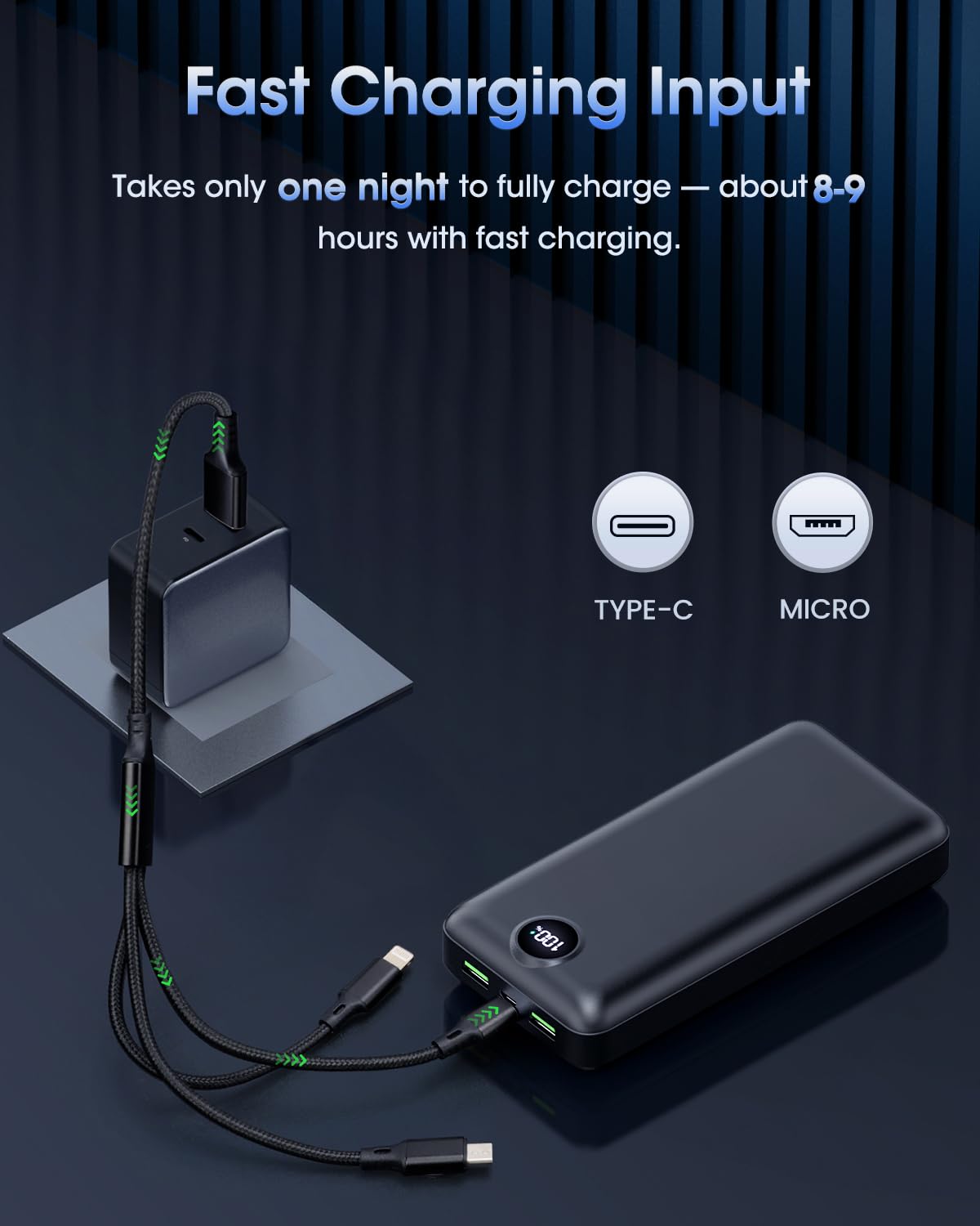 Power Bank Fast Charging 50000mAh 22.5W Portable Charger USB C Quick Charge with 3 Outputs & 2 Inputs LED Display Huge Capacity External Battery Pack for iPhone, Samsung, iPad etc 🍁 All In One Marketplace Canada