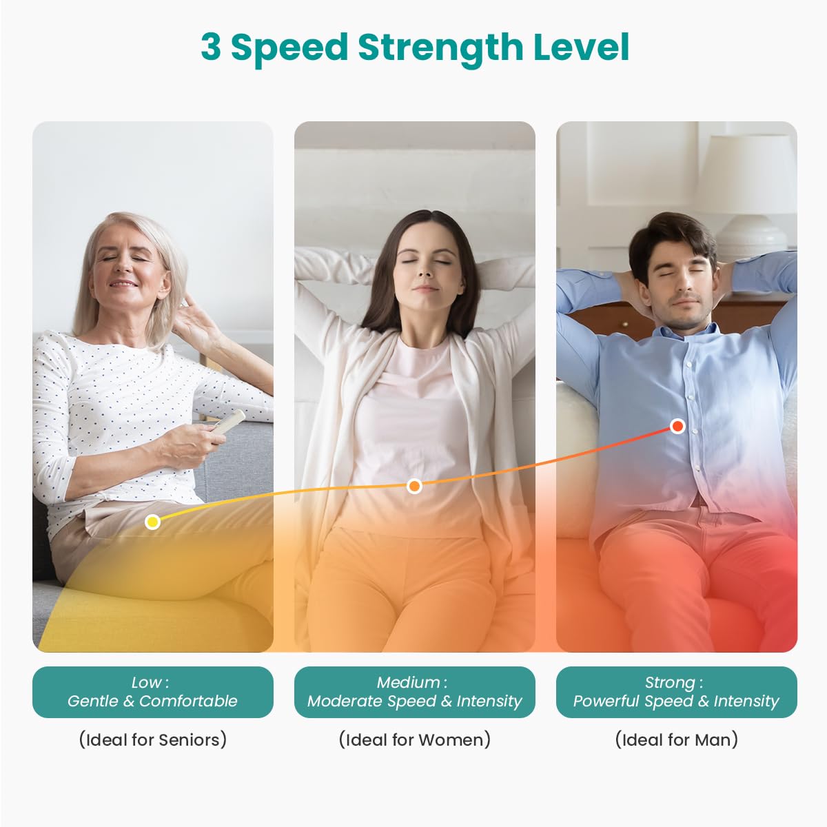 Nekteck Shiatsu Back Neck Massager,2026 Upgraded 3D Back Shoulder Kneading Massage Pillow, Deep Kneading Shoulder Massager with Heat, Waist Massage Pillow for Home Car and Office Use (NOT Cordless) 🍁 All In One Marketplace Canada